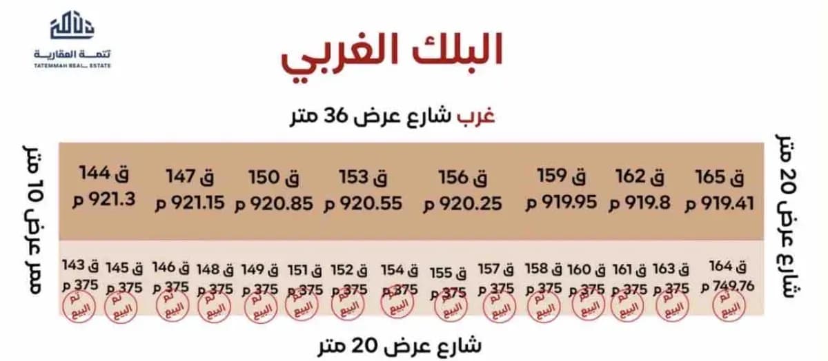 مخطط طابق 1